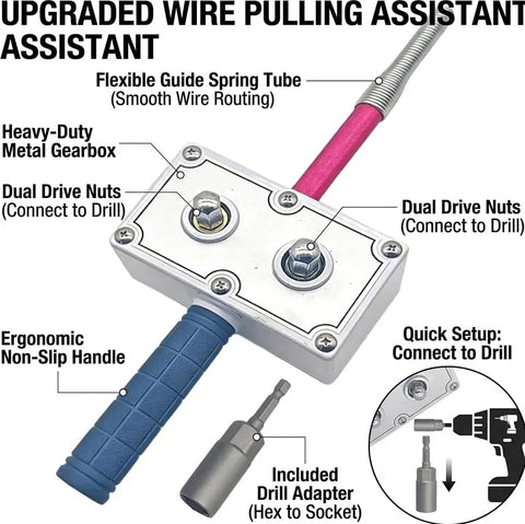 Hot Stuff Electrician's Wire Pulling Assistant Gets You Paid Faster With This Bad Brushless Wireless Handheld Cable Feeder Tugger, showing ergonomic handle and dual drive nuts.