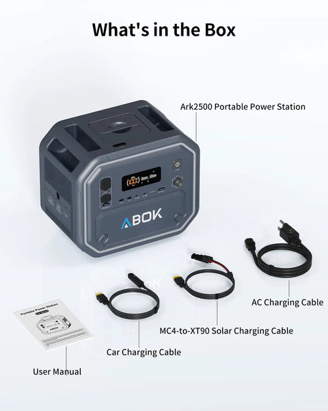 Rugged Portable Power Station Featuring 2160Wh Capacity And 2500W Pure Sine Wave Output Beast Mode Home Backup Kit includes cables and user manual.