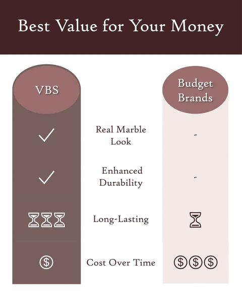 Comparison chart highlighting VBS with real marble look, durability, long-lasting over budget brands for countertops.