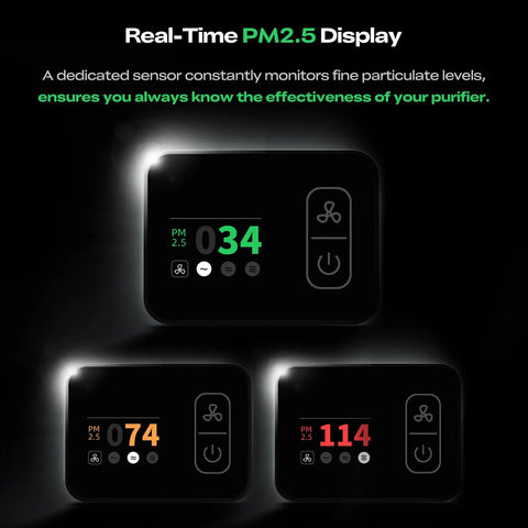 Real-time PM2.5 display on Top-Shelf Resin 3D Printer Air Purifier shows particulate levels for effective air quality monitoring.