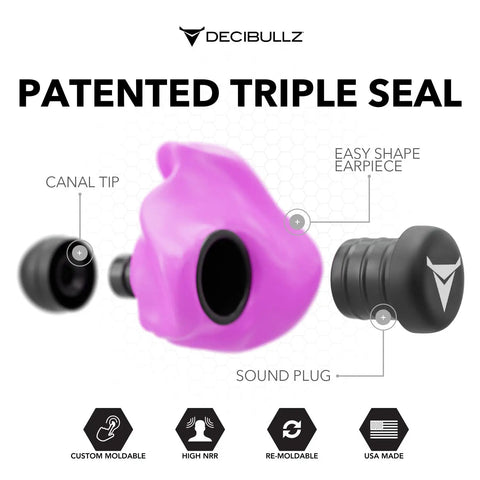 Custom Molded Earplugs With A Snug Fit And 31dB NRR For Serious Noise Reduction, Ideal For Shooting, Travel, Swimming, Work And Concerts, All Day Comfort And Secure Stay, Soft Pink