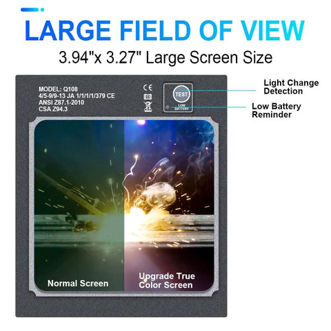 Comparison of normal screen and upgrade true color screen on a Workhorse Auto Darkening Welding Helmet With True Color Large Viewing Screen 3.94 By 3.82 Inch Solar Powered Mask For TIG MIG ARC Welding Four Arc Sensors Blue Flame Finish