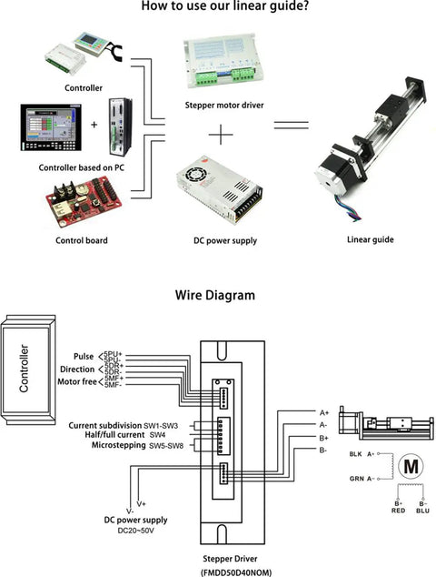 How to use FSL40 Linear Guide Rail Slide Version 2.0 Ball Screw Motion Table with motorized Nema 23 stepper and wiring diagram.