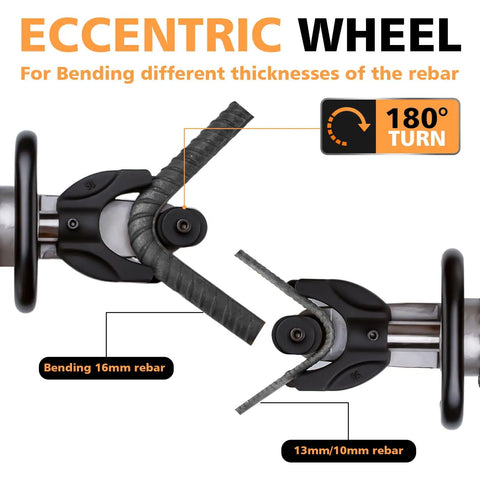 Centalla 5/8 Inch Electric Hydraulic Rebar Bender 1100W Pure Copper Motor showing eccentric wheel for bending 13mm and 16mm rebar.