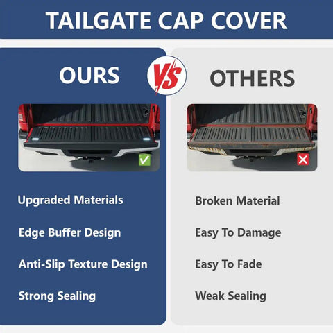 Comparison of Tailgate Spoiler Cap Molding for Dodge Ram 2500 3500 2019 2024 Textured Black Replacement vs others highlighting features.