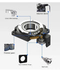 Built Tough Heavy Duty Hollow Rotary Actuator Delivering True 360 Degree Rotation And Precision Planetary Gearboxes For Seamless Industrial Motion Control with detailed internal components.