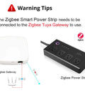 Total Game Changer Smart ZigBee Power Strip With Four Independently Switched Outlets And Custom Timer next to Zigbee Gateway.