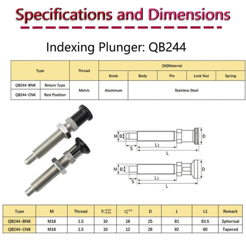 Dead Nuts Accurate M16 Stainless Steel Indexing Plunger Bolt With Nut To Deck Out Jigs And Fixtures Rock Solid dimensions on a specifications chart.