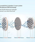 Hydrogen Water Bottle Generator Gives You Up To 4500ppb High Concentration With SPE PEM Dual Chamber Tech detail