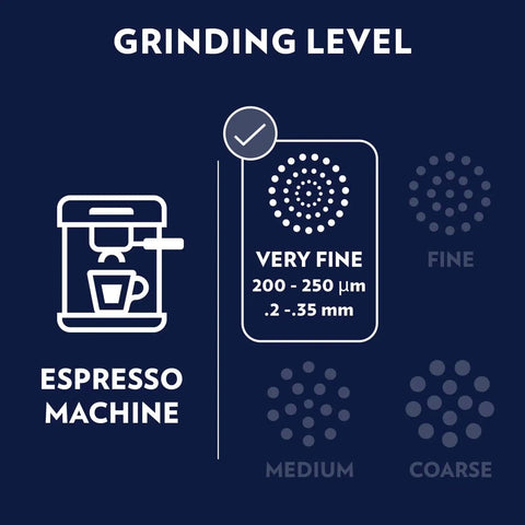 Grinding levels for espresso machine, showing very fine setting, 200-250 µm, with medium and coarse options displayed.