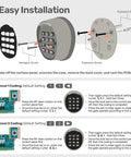 Diagram showing installation steps for Badass Wireless Keypad For Automatic Swing Gate, featuring hexagon and explosive screws.