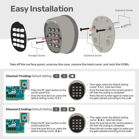 Diagram showing installation steps for Badass Wireless Keypad For Automatic Swing Gate, featuring hexagon and explosive screws.