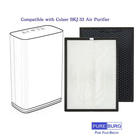 Replacement Filter For COLZER BKJ-33 Air Purifier With H13 True HEPA And Activated Carbon Multi Layer Filtration, Pack Of 1