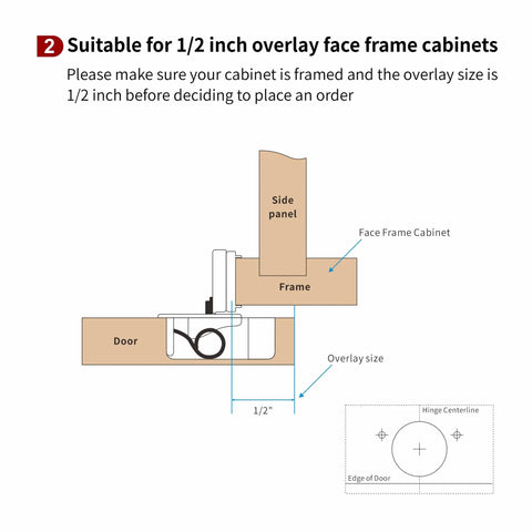 20 Pcs Half Inch Overlay Soft Close Cabinet Hinges With Built In Damper And 4D Adjustment System For Vertical Horizontal Depth And Closing Speed 35mm Cup Diameter And 11.5mm Cup Depth Included Screws For Easy Silent Cabinet Door Closure, 1/2" face frame diagram