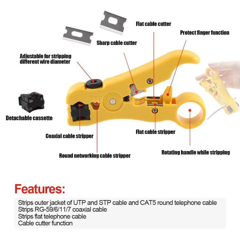 Yellow coaxial cable stripper with labeled features for stripping RG6 RG59 RG11, part of the 5 In 1 Pro Grade Coaxial Compression Tool Kit.