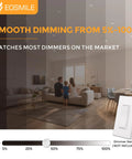 EOSMILE 3 Inch White LED Recessed Lighting with Night Light, 6 Pack shown in a living room with dimming feature.