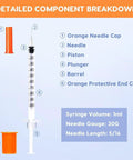120 Pack U-100 Disposable Syringes 30G 5/16 Inch 1ml Syringes Individually Wrapped With Leak-Proof Design And Clear Measurement Markings For Precise Lab Use, component breakdown