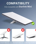 Ready To Roll Smooth Plug And Play 3 Meter Vehicle Power Cable Built For Mini Satellite Internet Units compatibility guide with Starlink Mini.