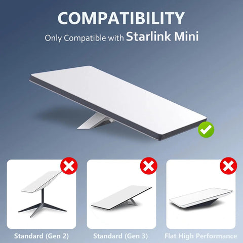 Ready To Roll Smooth Plug And Play 3 Meter Vehicle Power Cable Built For Mini Satellite Internet Units compatibility guide with Starlink Mini.