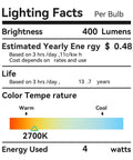 Lighting facts for 40W Equivalent E12 Frosted Globe LED Bulbs With Cozy Warm Glow 2700K Dimmable Candelabra Base Eye Comfort Flicker Free Decorative Lighting For Chandeliers Dining Vanity And Bathrooms, showing 400 lumens, 2700K color temperature, 4 watts energy use, and estimated yearly cost of $0.48.