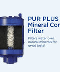 Blue Faucet Mount Replacement Water Filter 4-Pack For Sink, 3-In-1 Mineral Filtration With Lead Reduction, internal view
