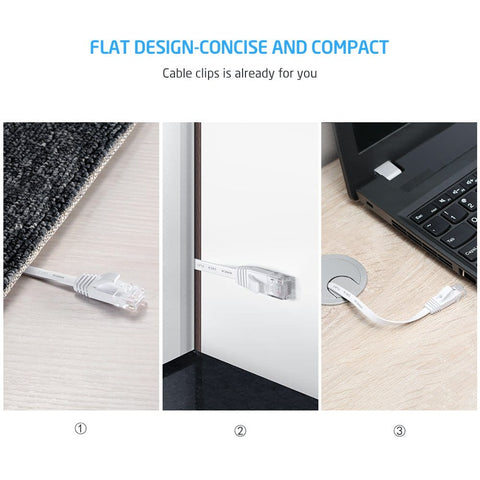Cat6 Ethernet Cable 15ft White With 5 Cable Clips Flat Gigabit Network LAN Cable Snagless RJ45 Connectors For Computer Modem Router Xbox Faster Than Cat5e And Cat5 in use under carpet, beside wall, and connecting to laptop