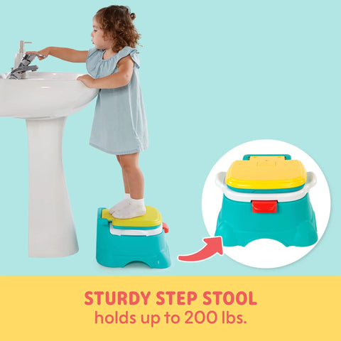 Ready Set Potty 3 In 1 Toilet Seat And Step Stool Combo Built Tough For Kids 1 To 3 Years Features Super Cool Flush Sounds Hassle Free Cleaning Portable Travel Gear That Makes Bathroom Training An Absolute Breeze