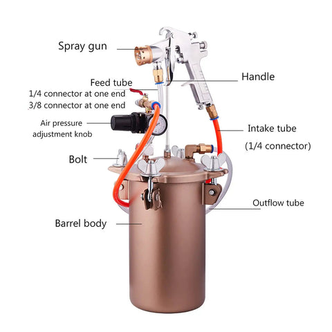 5L Paint Pressure Pot Kit With Regulator, Gauge, 3mm Spray Gun, Barrel Body, Feed Tube, Intake and Outflow Tubes