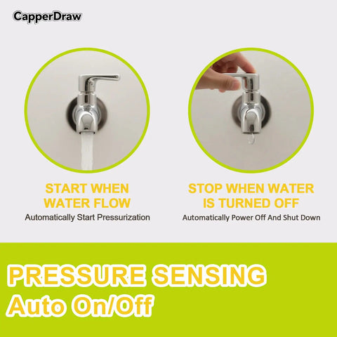 Illustration of pressure sensing features for 110V AC Self Priming Diaphragm Water Pump 4.0 GPM 50 PSI with automatic on/off.