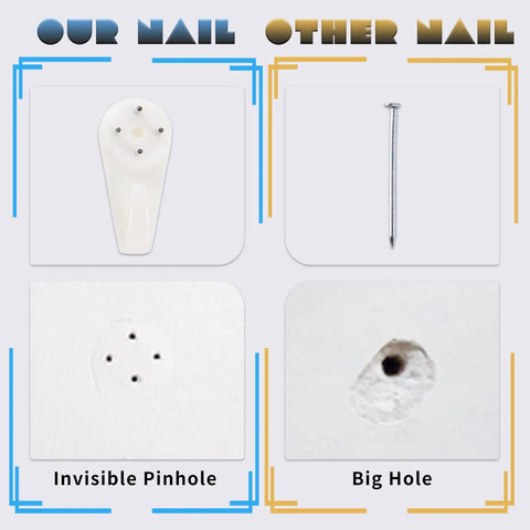 Comparison of 40 Pack Heavy Duty Picture Hangers for Concrete and Stucco Walls showing pinhole and big hole effects.