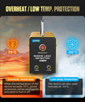 Pro Grade EVAP Smoke Tester for Cars with Built In Air Pump, showing temperature protection features at 75°C and -20°C.