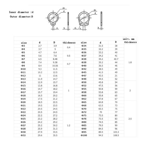 Top Shelf C Type Retaining Ring Circlips External Shaft Locking Rings For M22 Metric Hardware Heavy Duty Steel 50 Piece Pack dimensions chart
