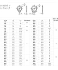 Heavy Duty C Type Outer Retaining Rings Snap Circles For Shafts M15 Mm Precision Hardware specifications and sizes chart.