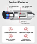 Cutaway view of Deep Tone Exhaust Muffler With 2 Inch Inlet And 3 Inch Outlet Stainless Steel Universal Fit Straight Through N1 Style