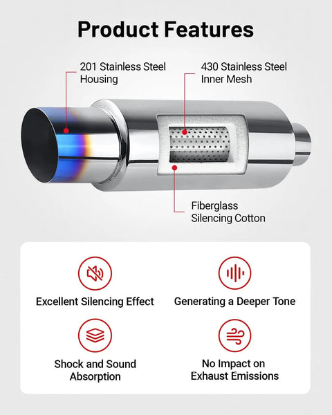 Cutaway view of Deep Tone Exhaust Muffler With 2 Inch Inlet And 3 Inch Outlet Stainless Steel Universal Fit Straight Through N1 Style