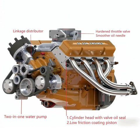 Rad Metal V8 Engine Model Kit With All Accessories One Sixth Scale Water Cooled 4 Stroke Physics Class Demo Build For Mechanics And Gearheads showing detailed engine components.