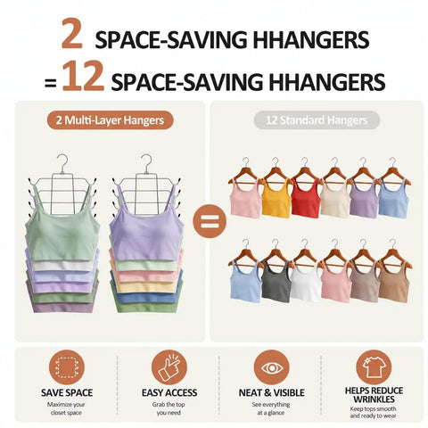 No Sweat Bra Hanger Rack And Tank Top Storage System Featuring 24 Sturdy Metal Hooks For Game Changing Closet Organization And Tight Space Management In Compact Rooms with tank tops displayed.