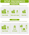 Setup preferences for Heavy Duty 12000W Hybrid Solar Inverter With Zero Sweat Wifi Link And Dual Mppt Controllers for charging and load priorities.