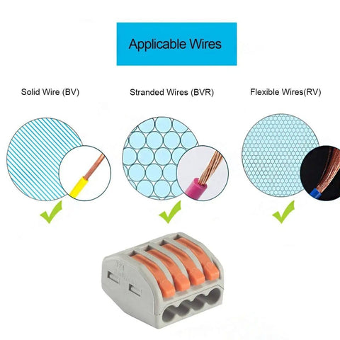 50 Piece Lever Wire Connectors Nuts Kit For 28-12 AWG Quick Disconnect Splicing With Insulated Terminals showing applicable wire types.