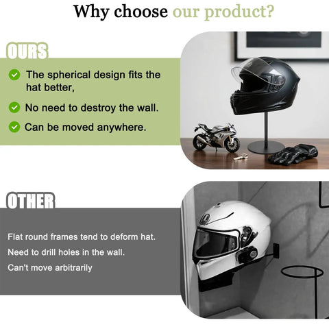 Comparison of Sturdy Metal Hat Stand For Desk Or Shelf, Hat Display Holder with wall mount alternative