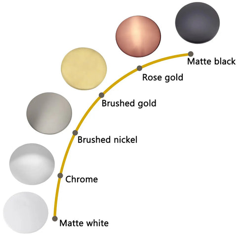 Color variations of tub drain finishes including brushed gold, chrome, and matte black, illustrating options for upgrading bathrooms.
