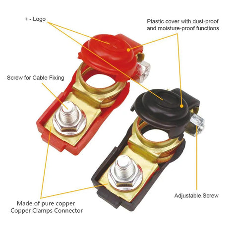 2 Pairs Car Battery Terminal Clamps Connectors With Plastic Covers For Top Notch Contact And Corrosion Resistance, Negative And Positive, Fits Cars And Vans, Includes Copper Wire Lugs And Eyelets shown with labeled features and covers