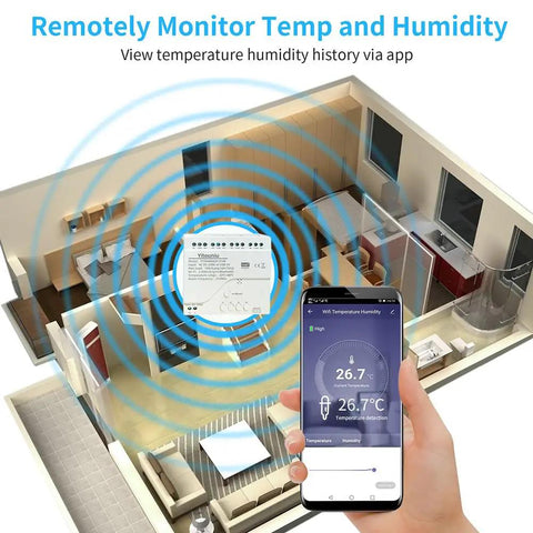 Illustration of 4 Channel 85-250V DC Tuya WiFi Smart Temperature And Humidity Relay Switch for home automation control via app.
