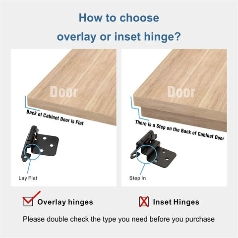 Comparison of overlay and inset hinges for Matte Black Overlay Cabinet Door Hinges Set For Half Inch Overlay SelfClosing Hardware
