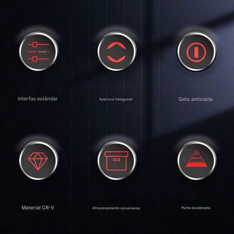Icons representing features of the Easy-Grip Thin Wall Wheel Nut Socket Set including interface, material, and storage options.
