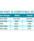Compatibility chart for Front Left Wheel Hub And Bearing Assembly 515104 With ABS, Chevrolet Colorado, GMC Canyon, Isuzu i-280, i-290, i-370.