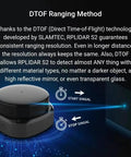 360 Degree 30m Lidar Sensor For Obstacle Avoidance And AGV Navigation, Pro Grade SLAM Lidar Scanner, black round device