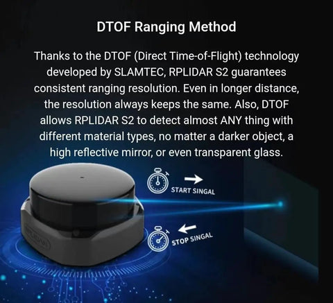 360 Degree 30m Lidar Sensor For Obstacle Avoidance And AGV Navigation, Pro Grade SLAM Lidar Scanner, black round device