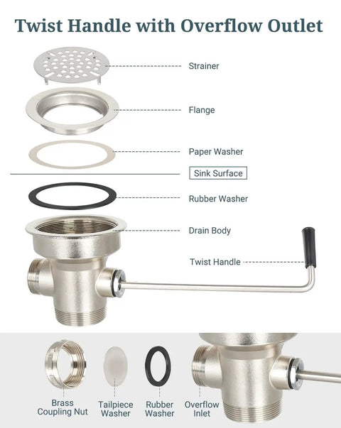 Diagram of 3-1/2 Inch Commercial Sink Drain With Twist Handle Waste Valve Stopper showcasing components and materials for pro kitchens