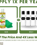 Comparison of Non Toxic Food Safe Cutting Board Oil Conditioner And Sealer for Wood Surfaces 64 Oz with mineral oil bottles